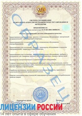 Образец сертификата соответствия (приложение) Волоконовка Сертификат ISO 50001